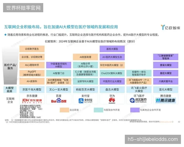 未来三年，基于AI巡检数据的差异化保险费率将进入体育场馆，替代传统固定保费模式